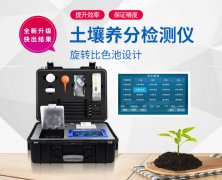如何測定土壤養(yǎng)分？測土配方施肥儀（農(nóng)技體系實(shí)用型）！